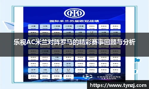 乐视AC米兰对阵罗马的精彩赛事回顾与分析